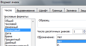 Формат ячеек.