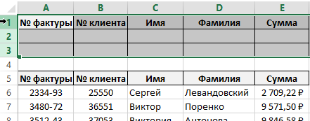 Таблица для критериев.