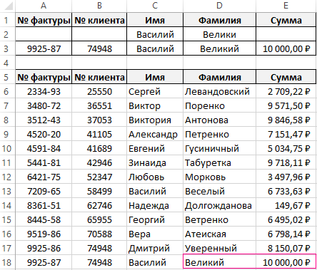 Два критерия.