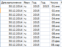 preobrazovat-fail-xml-v-excel