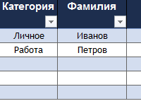 telefonnyy-spravochnik