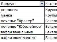 sozdanie-bazy-dannyh