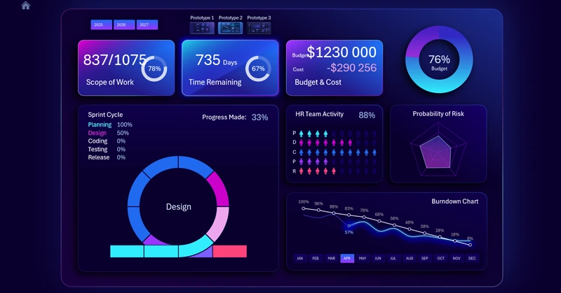 Agile project management in Excel