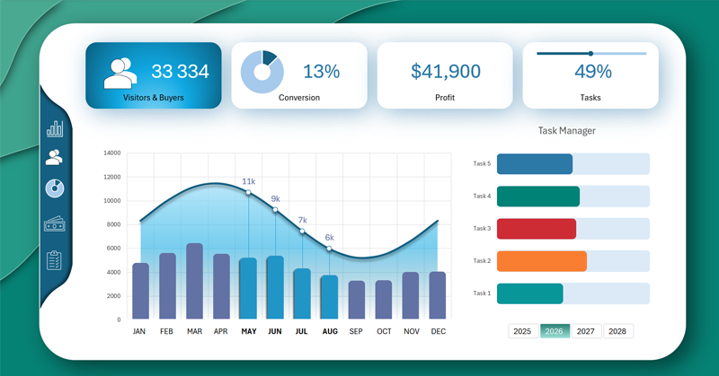 New design Beautiful Dashboard in Excel