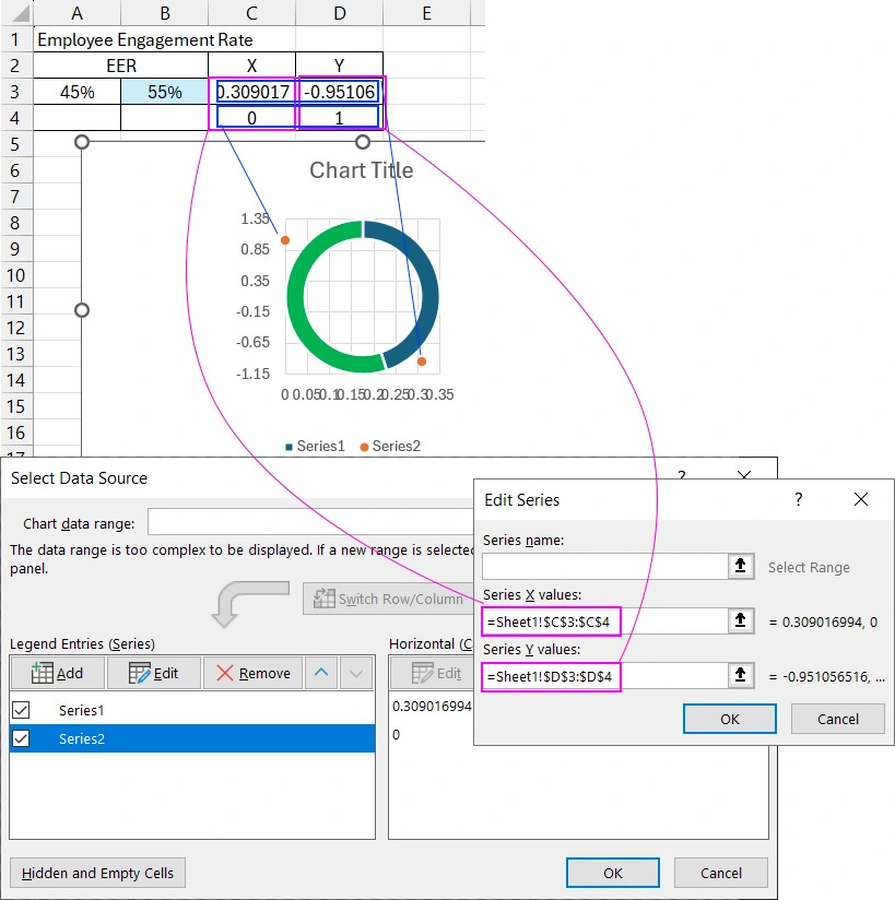 Editing new parameters