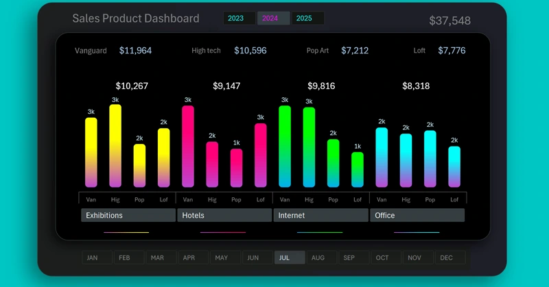 Grouped column chart in Excel