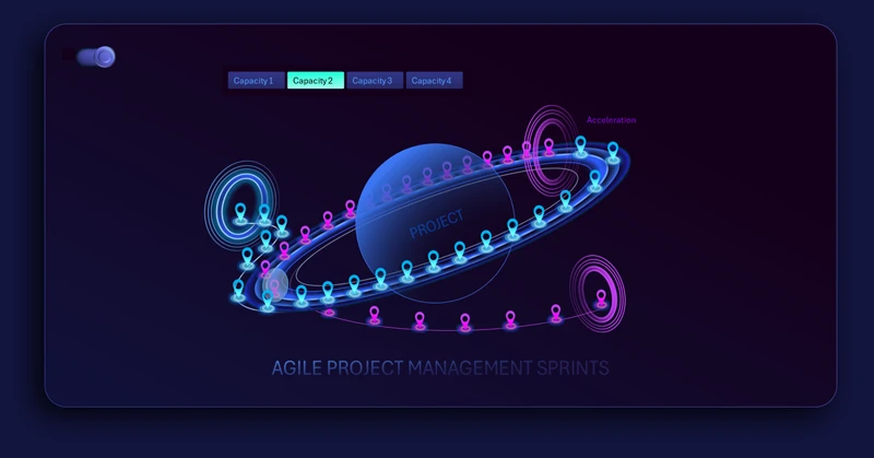 Sprint Cycle infographic