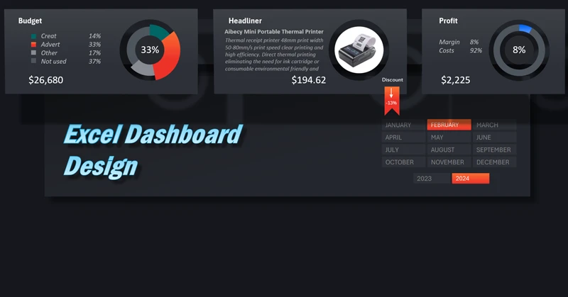 Dashboard header with product cards