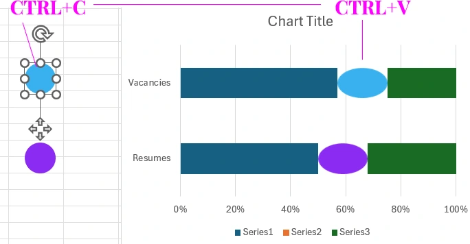 Histogram column customization