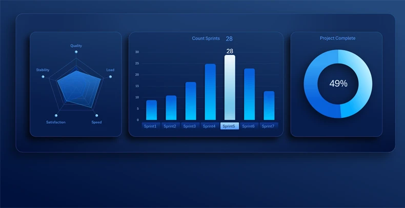 Interactive mini dashboard in Excel