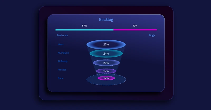 Interactive funnel chart in Excel