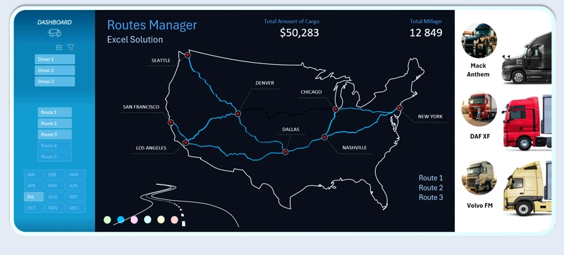 Logistics route map chart in Excel