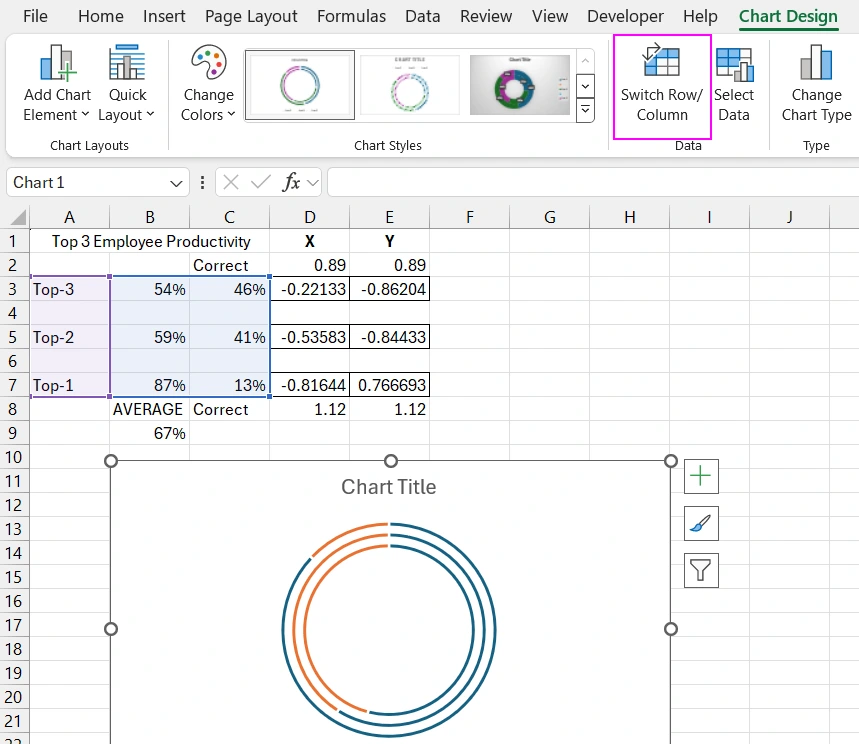 Switching rows and columns in chart