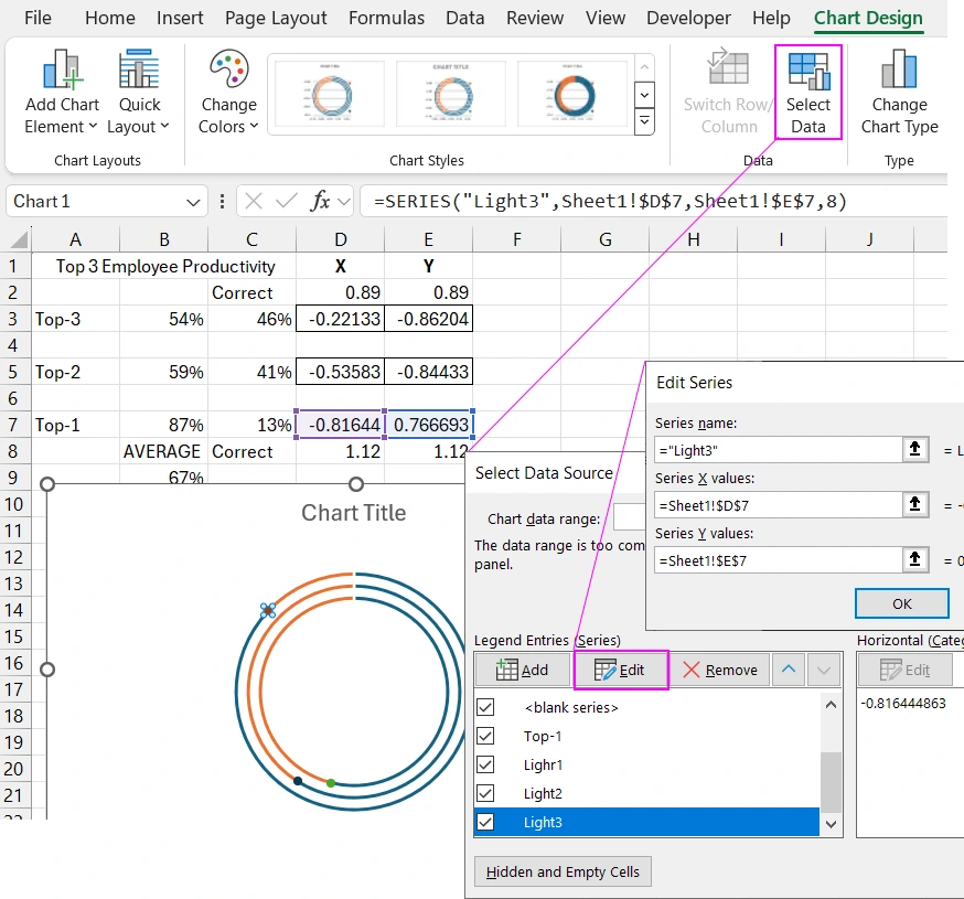 Combined chart settings