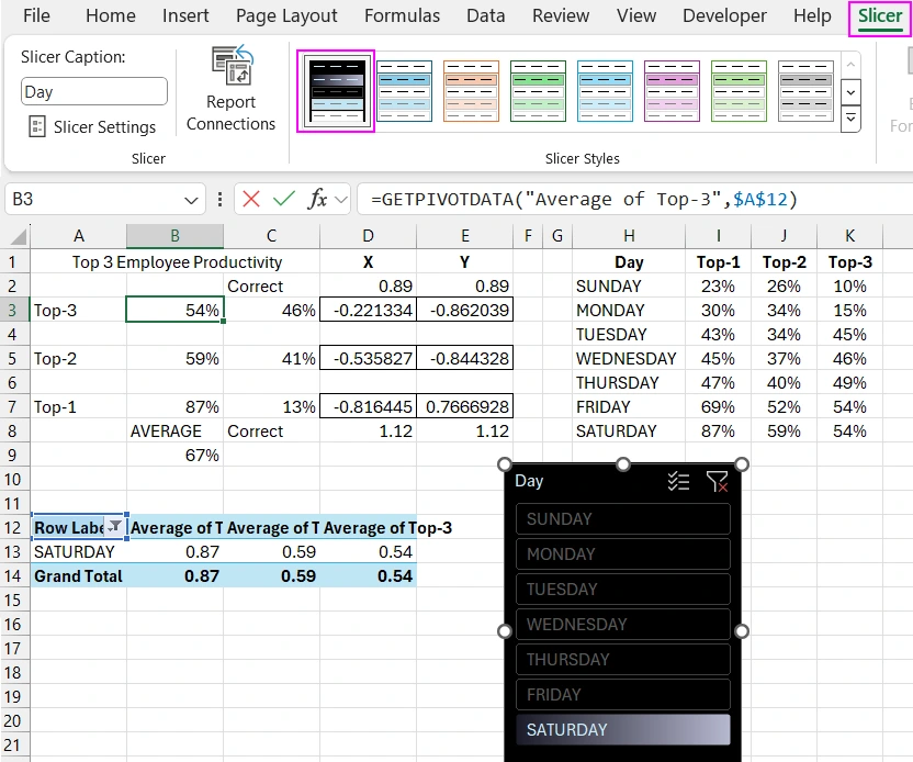 Connecting to the pivot table
