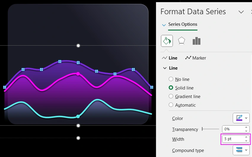 Graphic Design for Data Visualization