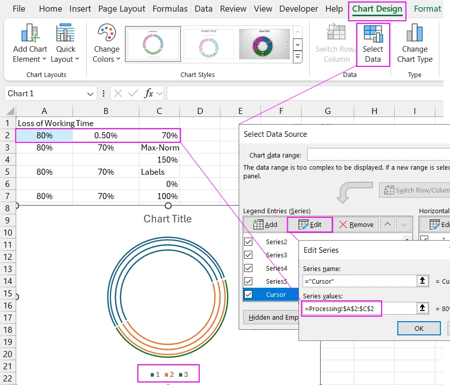 Adding data for the speedometer needle