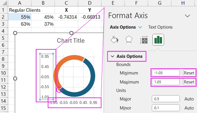 Calibrating marker on coordinate axes