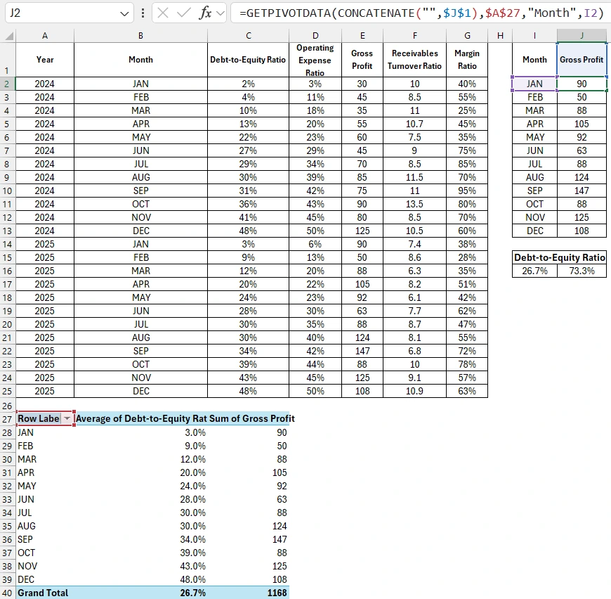Example of using GETPIVOTDATA function