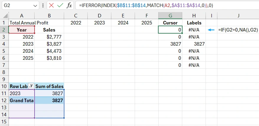 Filtering and selecting data