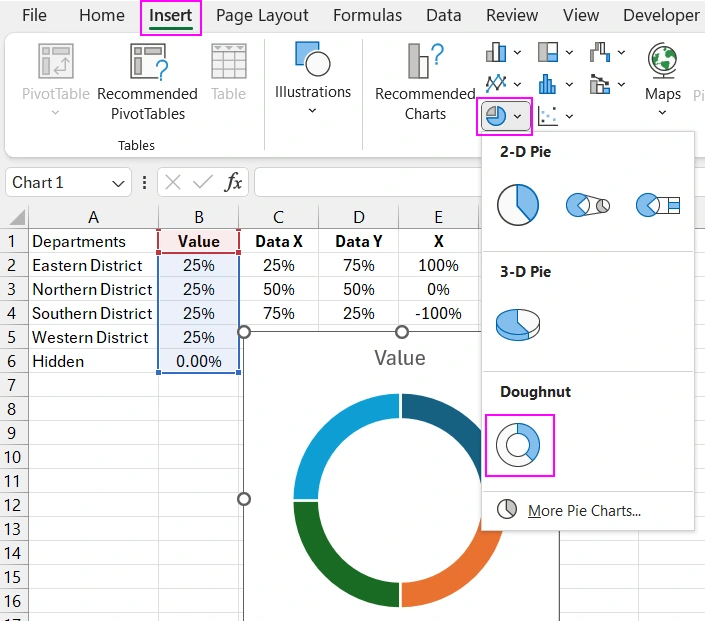 Doughnut chart template