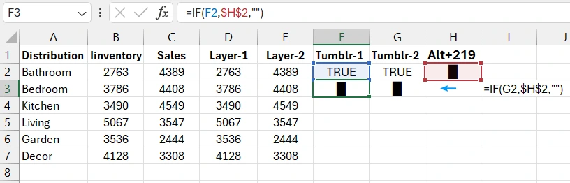 Formulas for displaying toggle states