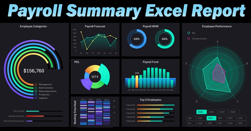 charts and graphs in Excel