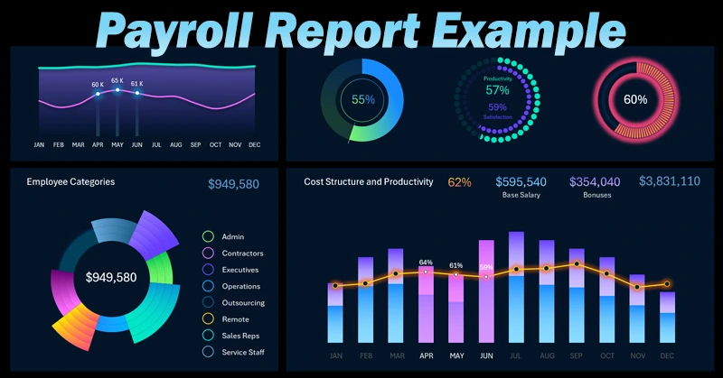 Square Excel Dashboard