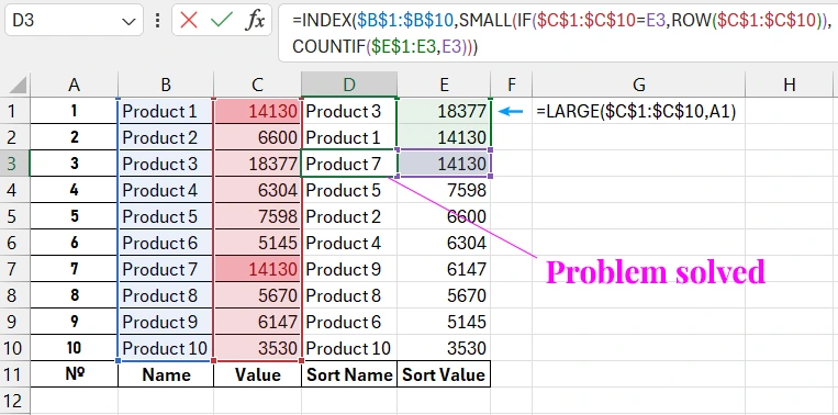 Correct formula for sorting duplicates