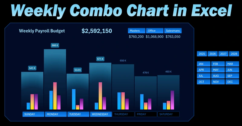 weekly Excel chart