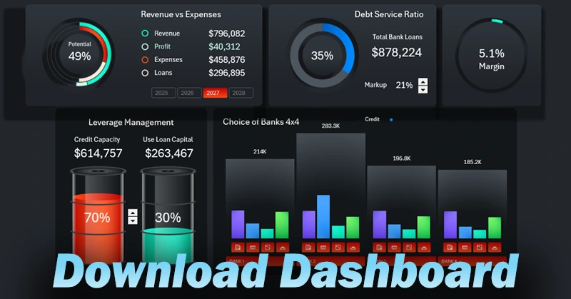 Excel dashboard for choosing banks