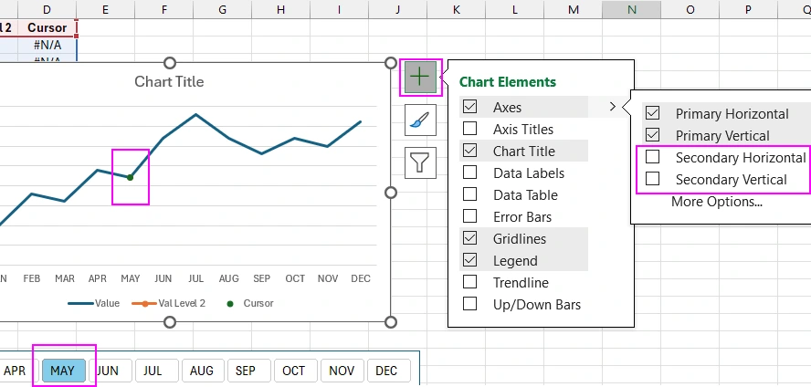 Optimizing the cursor position