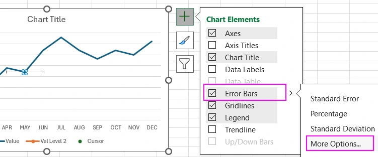 Creating an interactive cursor on visualization