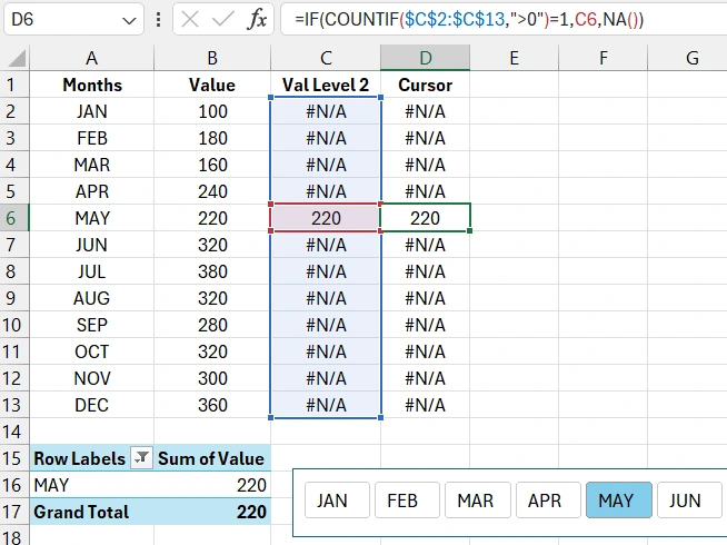Helper formula for creating cursor on visualization