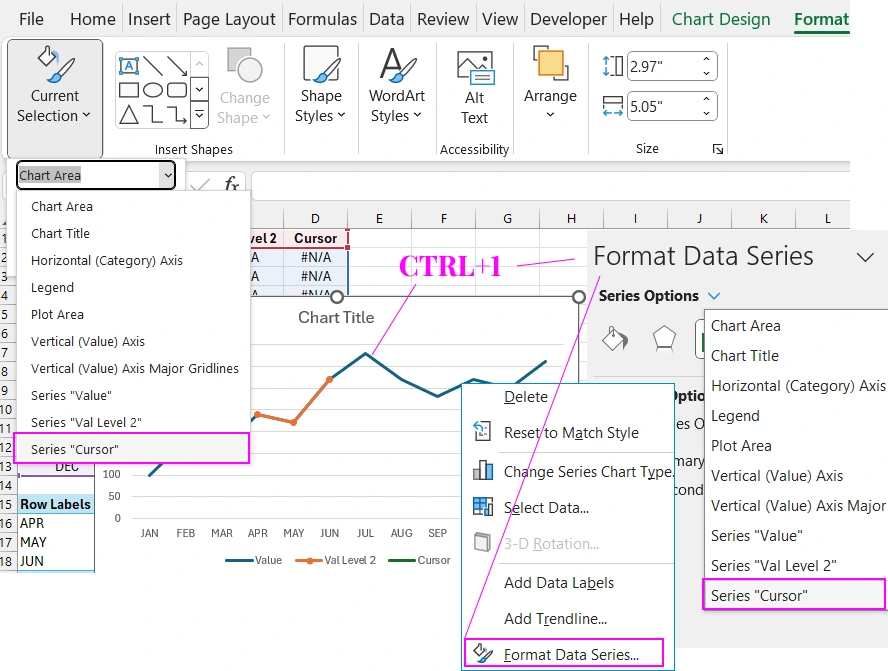 All ways to select data on chart