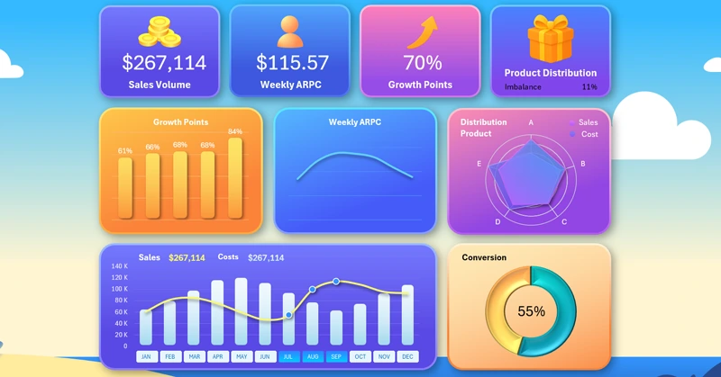 Attractive dashboard design