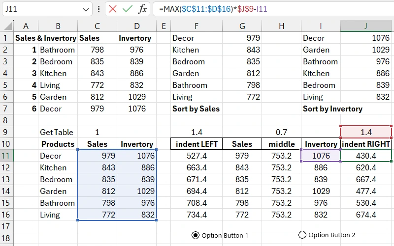 Calculating Right Margin Values
