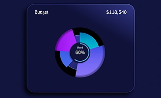 excel-budget-segmentation-chart-by-expenses