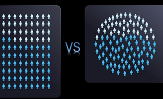 how-to-make-waffle-chart-for-grid-dashboard
