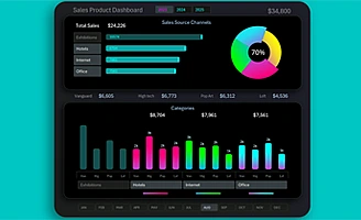 compact-excel-dashboard-for-sales-analysis-in-small-business