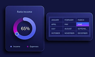 donut-chart-in-excel-for-dashboard-with-beautiful-design