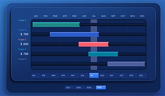 beautiful-and-simple-interactive-gantt-chart-in-excel