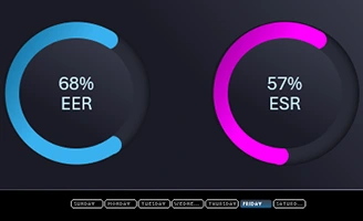 how-to-make-progress-circle-chart-for-dahboard