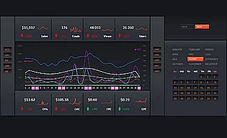 comparative-analysis-using-a-spaghetti-chart