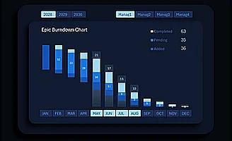 epic-task-burndown-chart-in-excel-for-dashboards