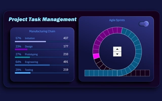 sprint-cycle-chart-in-excel-for-agile-data-analysis