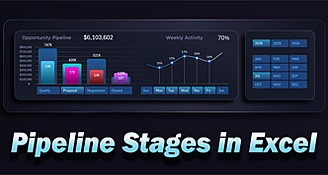 visualization-of-final-stage-of-sales-funnel-in-excel