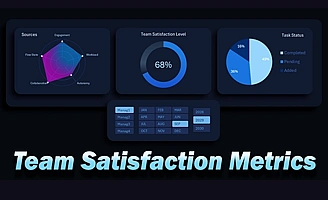 team-satisfaction-charts-for-excel-dashboard