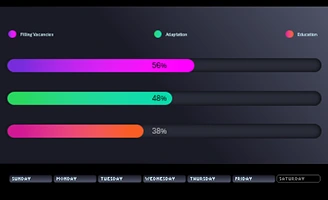 how-to-create-progress-bar-in-excel