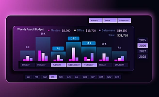 clustered-bar-chart-with-grouped-spending-in-excel